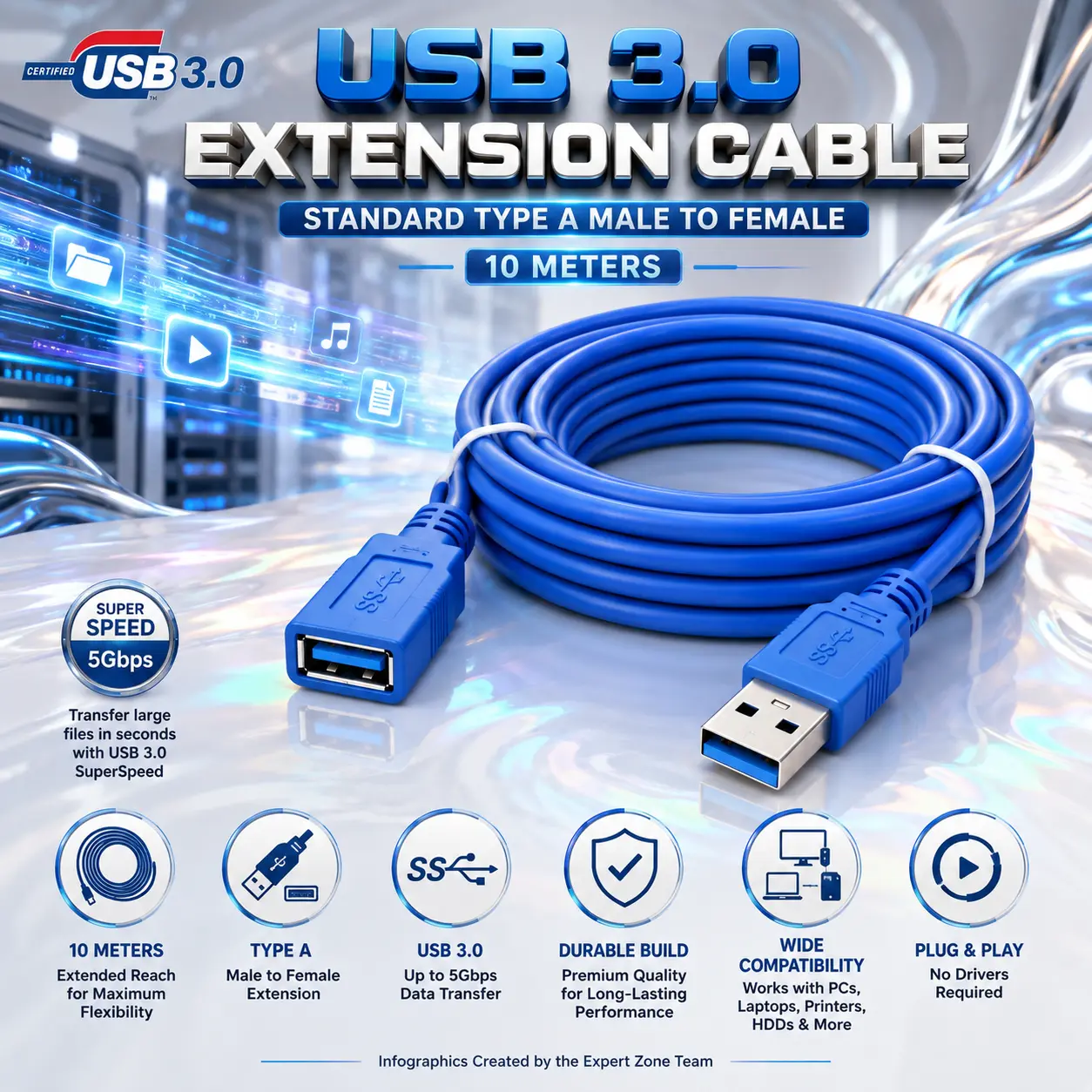 USB 3.0 Type-A Male to Female Extension Cable, 10 Meters, Blue, Up to 5Gbps, Double-Shielded 28AWG + 24AWG, USB 2.0 and 1.1 Compatible